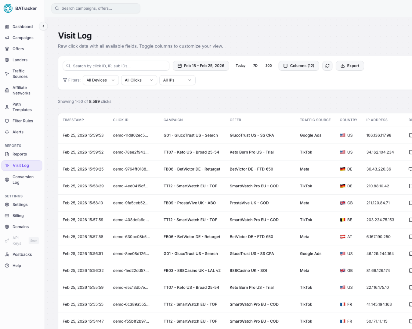 BATracker Campaigns — Click tracking and conversion overview
